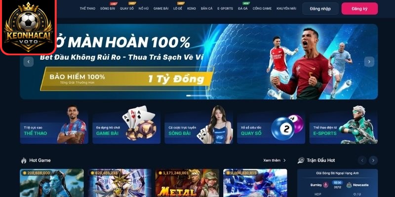 Tổng quan về nền tảng Rikbet