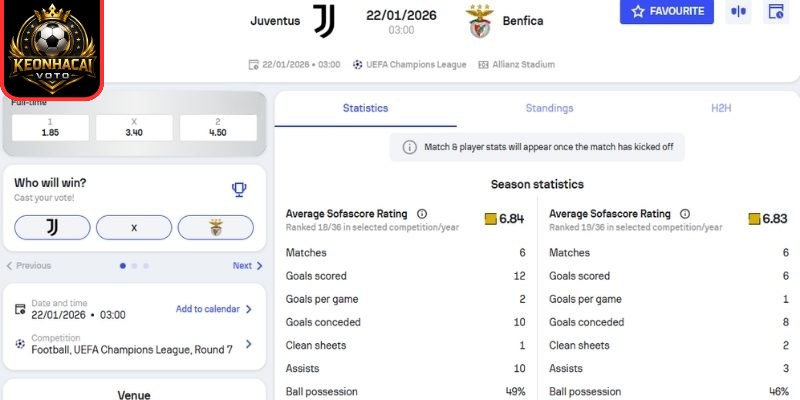 Soi kèo nhận định trận Juventus vs Benfica (03:00 22/01 | Cup C1) 2 Kèo châu Á trận Juventus vs Benfica (03:00 22/01 | Cup C1)
