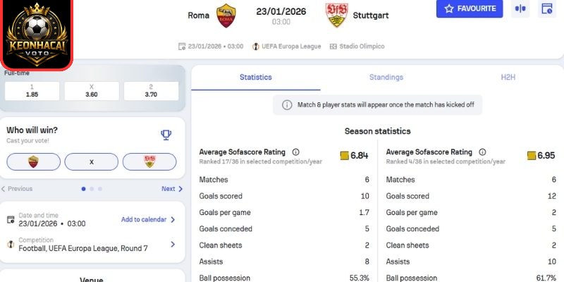 Kèo châu Á trận Roma vs Stuttgart (03:00 23/01 | UEFA Europa League)
