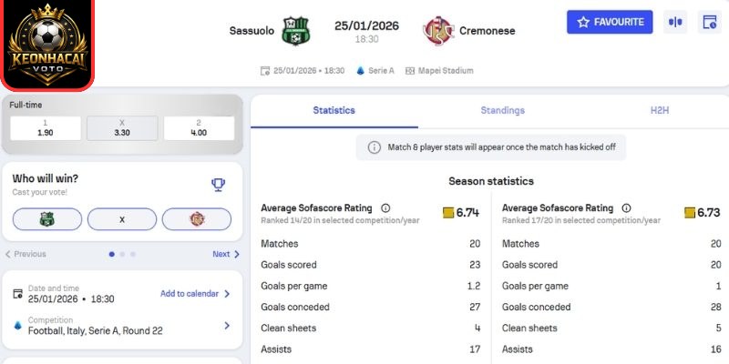 Kèo châu Á trận Sassuolo vs Cremonese (18:30 25/01 | Serie A)