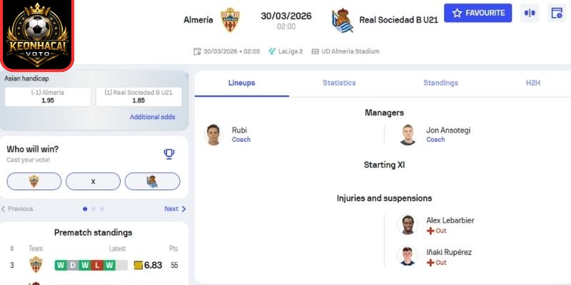 Kèo châu Á trận Almeria vs Real Sociedad B (02:00 ngày 30/03, Hạng 2 Tây Ban Nha)