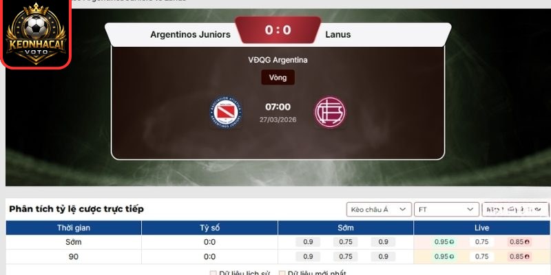 Kèo châu Á trận Argentinos Juniors vs Lanus (07:00 ngày 27/03, VĐQG Argentina)
