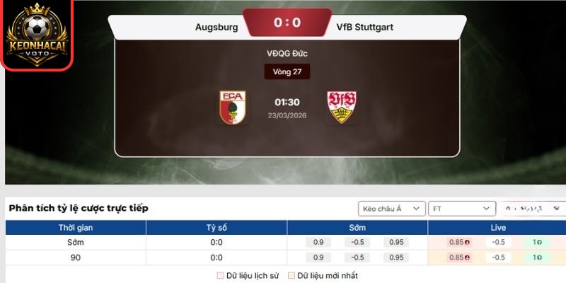 Kèo châu Á trận Augsburg vs VfB Stuttgart (01:30 ngày 23/03, Bundesliga)