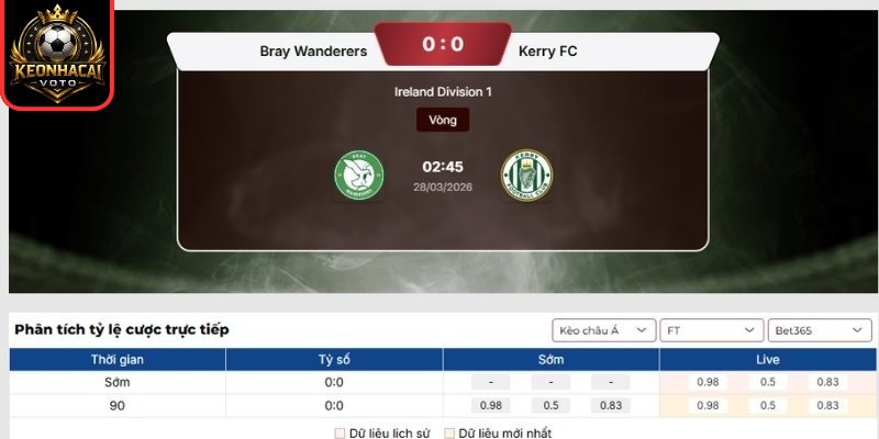 Kèo châu Á trận Bray Wanderers vs Kerry FC (02:45 ngày 28/03, Ireland Division 1)