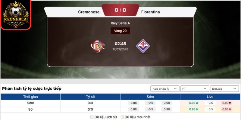 Kèo tài xỉu trận Cremonese vs Fiorentina (02:45 ngày 17/03, Serie A)
