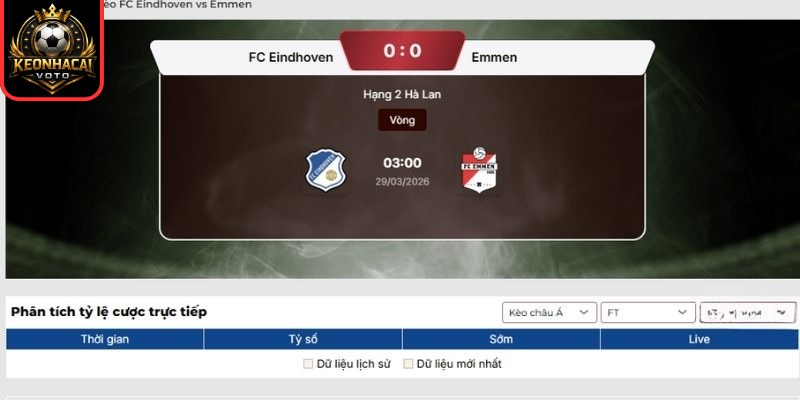 Kèo châu Á trận FC Eindhoven vs Emmen (03:00 ngày 29/03, Hạng 2 Hà Lan)
