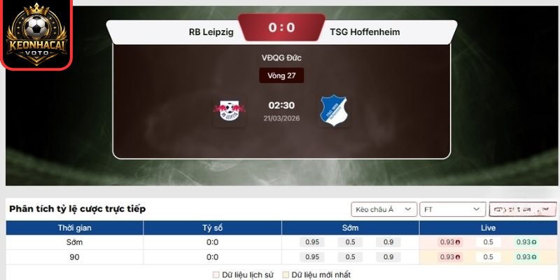 Kèo châu Á trận RB Leipzig vs Hoffenheim (02:30 ngày 21/03, Bundesliga)