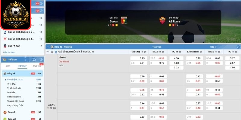 Kèo châu Á trận Genoa vs AS Roma (00:00 ngày 09/03, Serie A)