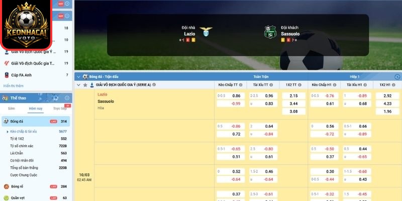 Kèo châu Á trận io vs US Sassuolo Calcio (02:45 ngày 10/03, Serie A)