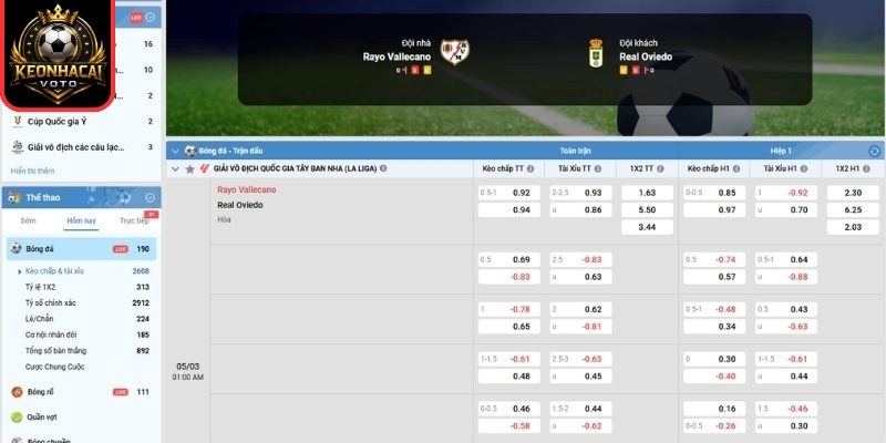 Kèo tài xỉu trận Rayo Vallecano vs Real Oviedo (01:00 ngày 05/03| La Liga)