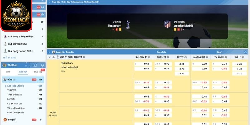 Kèo châu Á trận Tottenham Hotspur vs Atletico Madrid (03:00 ngày 19/03)