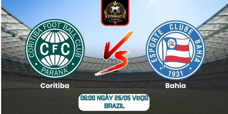 Coritiba vs Bahia