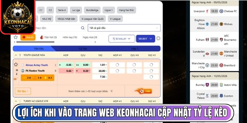 Lợi ích khi vào trang web Keonhacai cập nhật tỷ lệ kèo