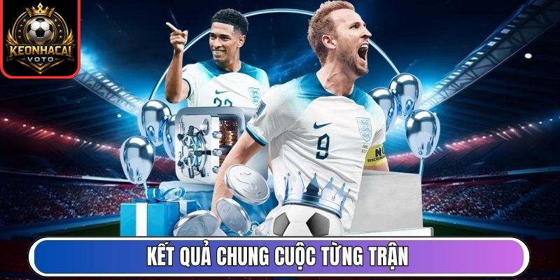 Kết quả chung cuộc từng trận