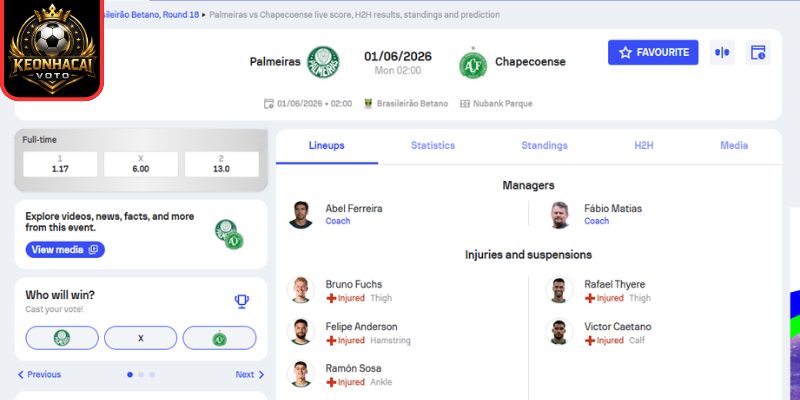 Kèo châu Á trận Palmeiras vs Chapecoense AF (02:00 ngày 01/06, VĐQG Brazil)