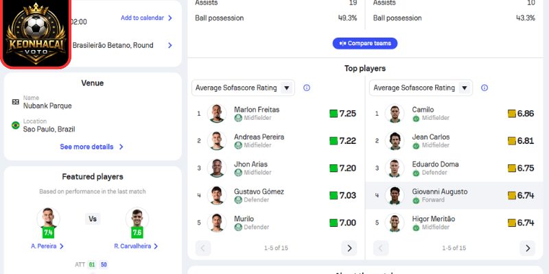 Thông tin lực lượng trận Palmeiras vs Chapecoense AF (02:00 ngày 01/06, VĐQG Brazil)