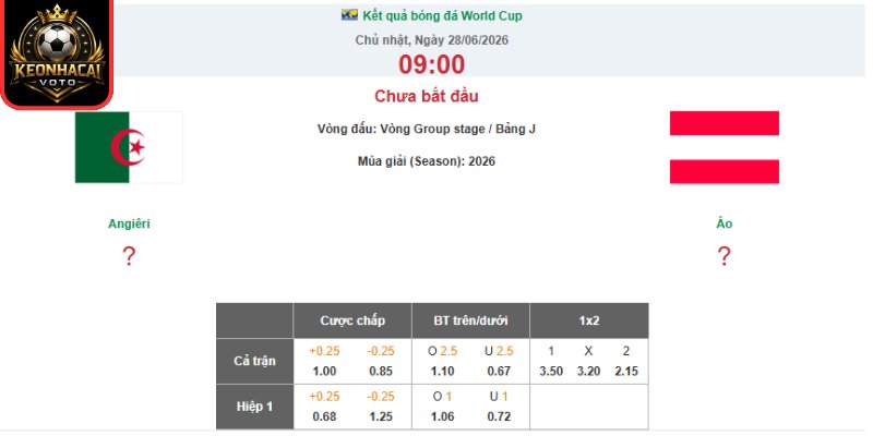 Kèo châu Âu trận Algeria vs Áo 09:00 ngày 28/06 (Bảng J - World Cup)