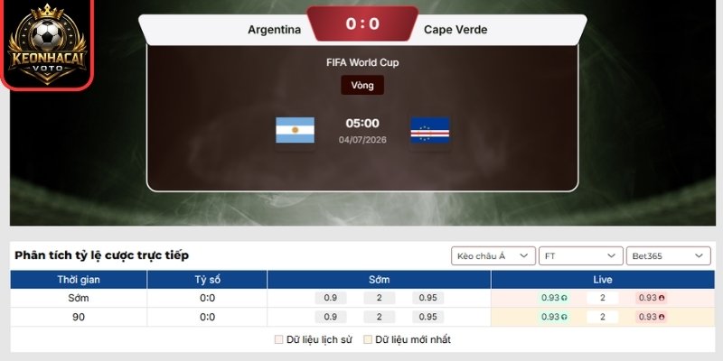 Kèo châu Á trận Argentina vs Cape Verde 05:00 ngày 04/07 (Vòng 32 - World Cup)