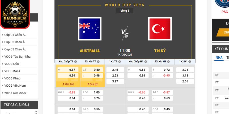 Soi Kèo Australia Vs Thổ Nhĩ Kỳ 11:00 Ngày 14/06 (Bảng D - World Cup) 2 Kèo châu Âu trận Australia vs Thổ Nhĩ Kỳ 11:00 ngày 14/06 (Bảng D - World Cup)