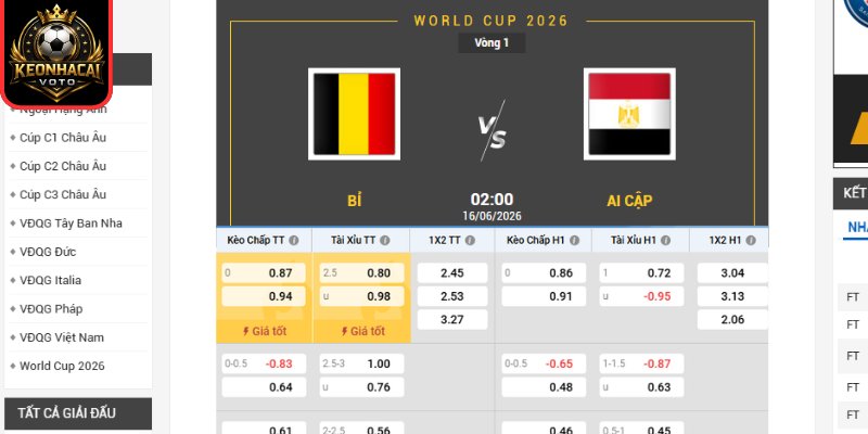 Kèo châu Âu trận Bỉ vs Ai Cập 02:00 ngày 16/06 (Bảng G - World Cup 2026)