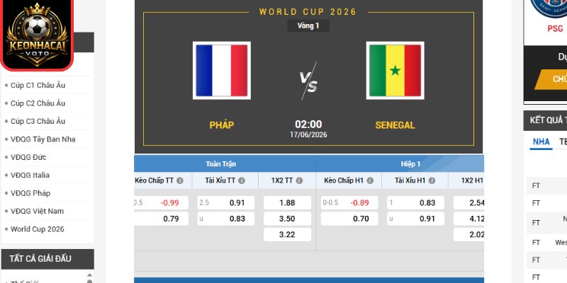Kèo châu Âu trận Pháp vs Senegal 02:00 ngày 17/06 (Bảng I - World Cup)