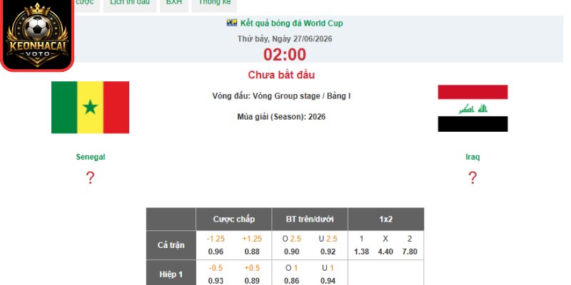 Kèo châu Âu trận Senegal vs Iraq 02:00 ngày 27/06 (Bảng I - World Cup)