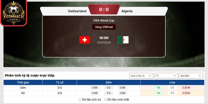 Kèo châu Á trận Thụy Sĩ vs Algeria 10:00 ngày 03/07 (Vòng 32 - World Cup)