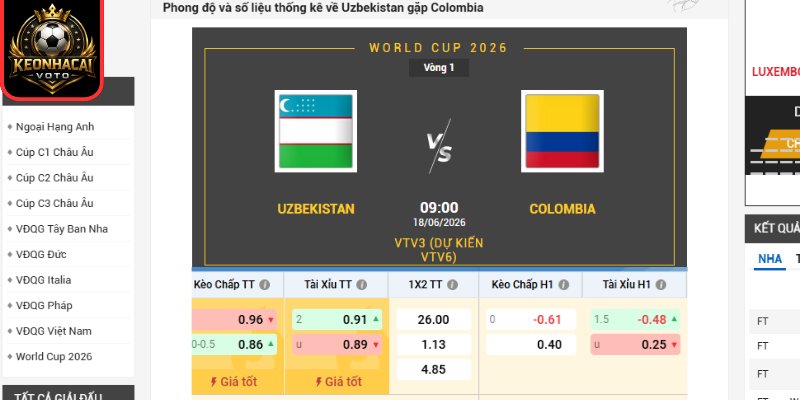Kèo châu Âu trận Uzbekistan vs Colombia 09:00 ngày 18/06 (Bảng K - World Cup)